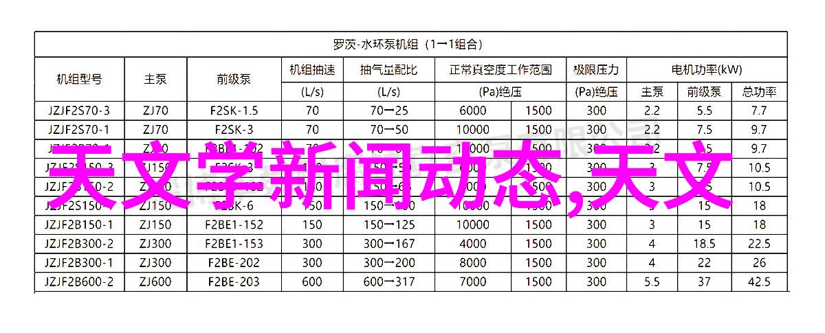 虚拟现实技术沉浸式体验的未来