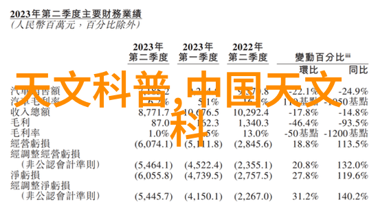 国家安全测评中心我的隐形守护者