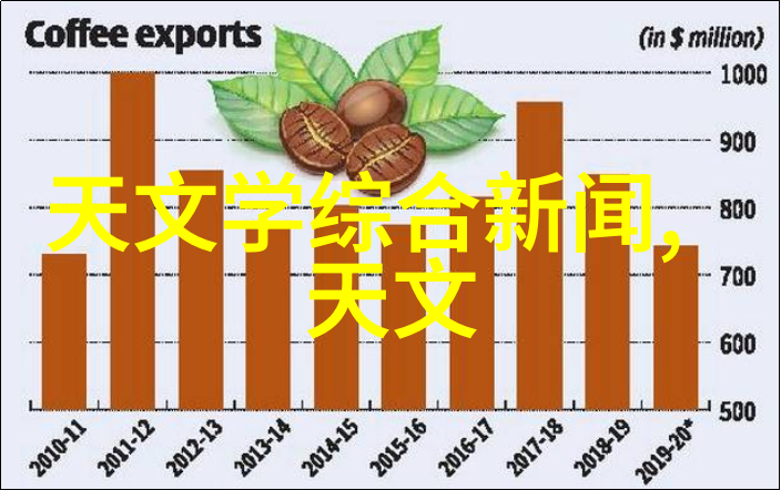 跨界合作科技公司与物流业的新伙伴关系