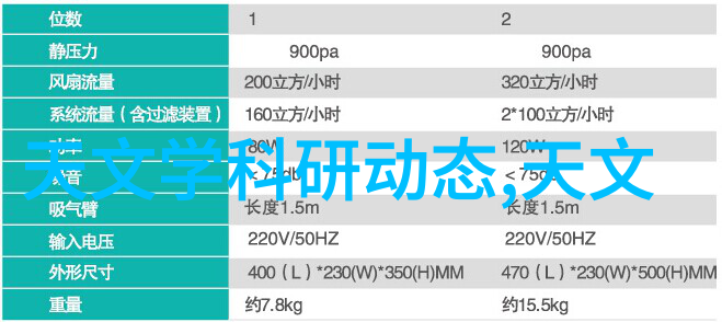 儿童多元智能测评系统全面的智力情感社交发展评估