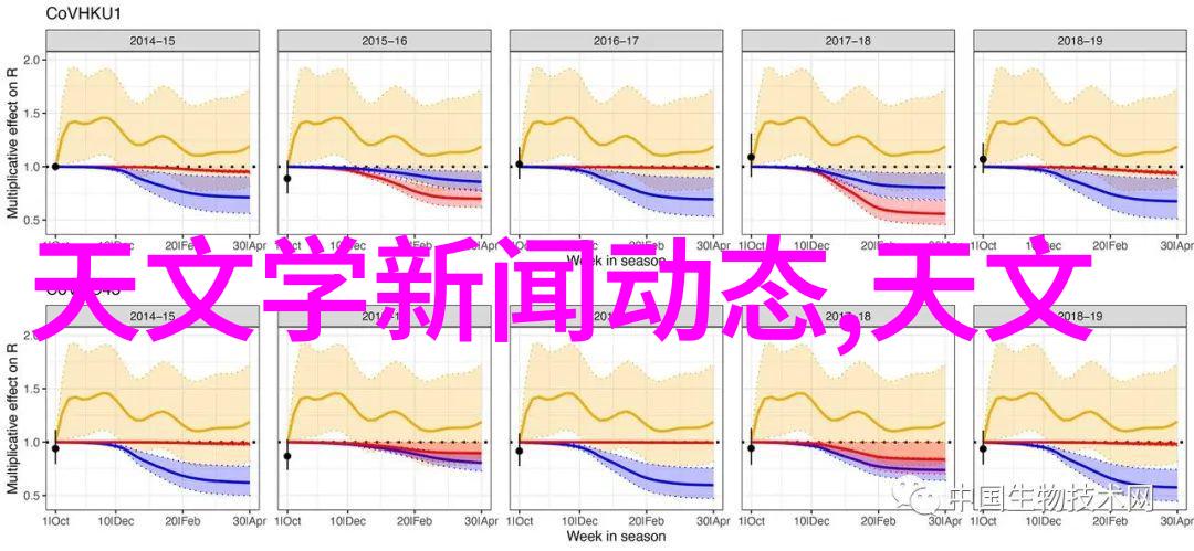 机器人总动员2新时代的觉醒