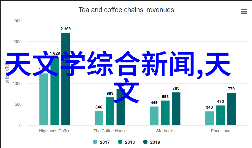 工程水电大包费用详细计算与报价分析