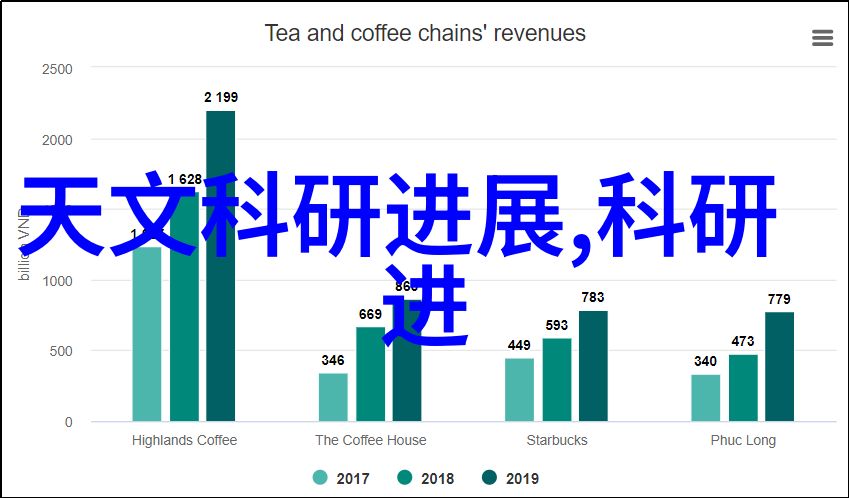 科技我来告诉你哪十大科技才是世界最顶尖