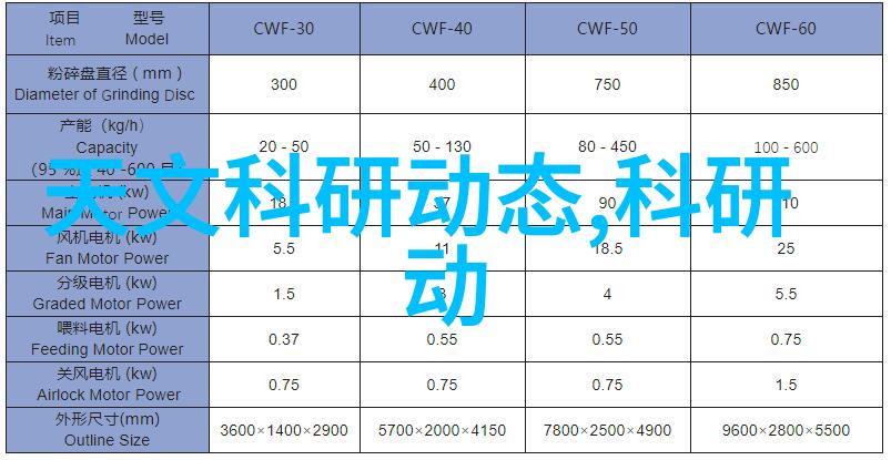 饮用水质量监测与标准参数解析