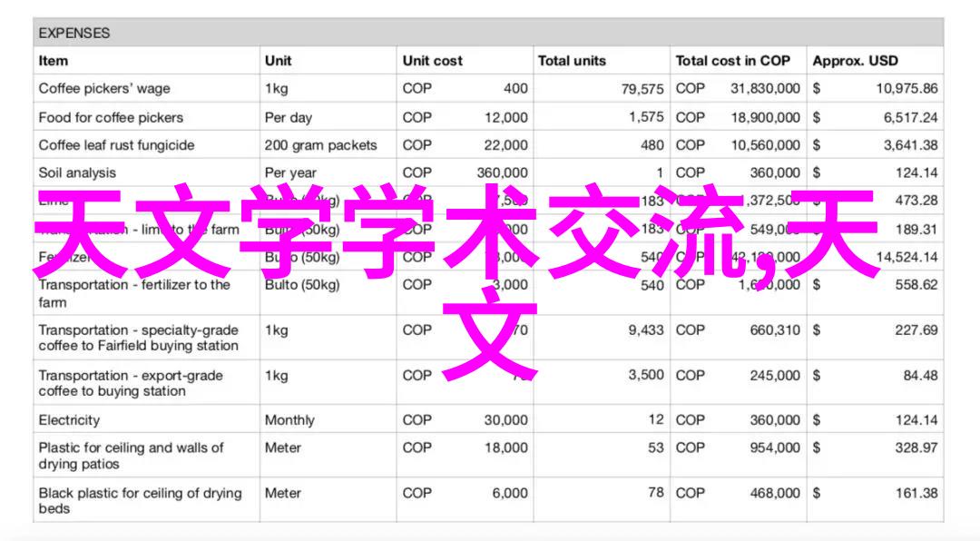 艺术家罗丹的铁与情感一位雕塑家的灵魂探索