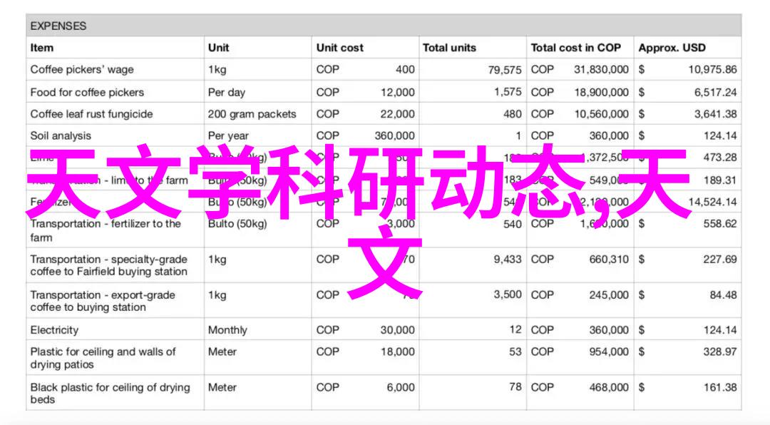 阿里云发布CIPU云计算进入第三阶段全球十大汽车芯片在人物场景中展现新活力