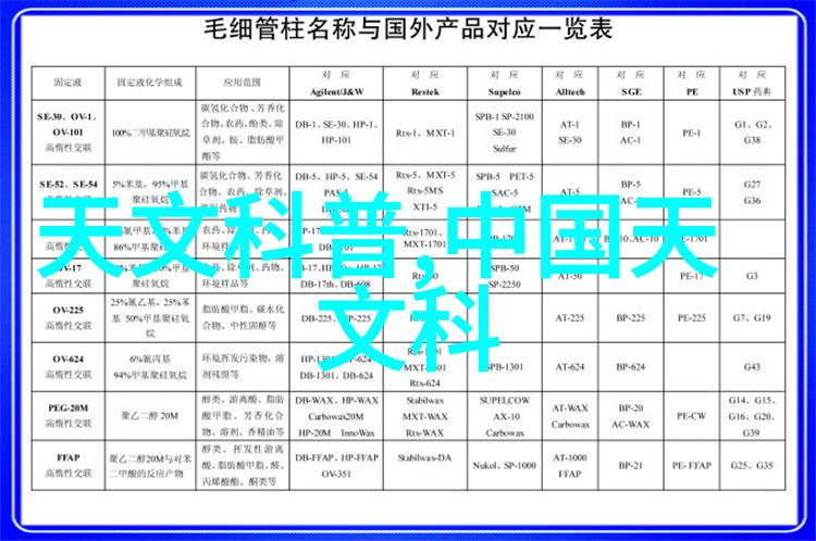 人人装修网家居改造的智慧指南