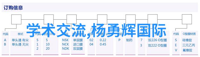 微波炉危害大蔬菜2分钟叮出健康美味