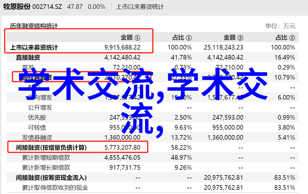 促销 哈希DR1010快速COD测定仪探究水井深度对水质影响的秘密9185700(DR1010)