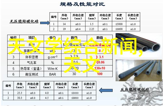 分级保护测评-安全防护系统的精准评估与优化策略