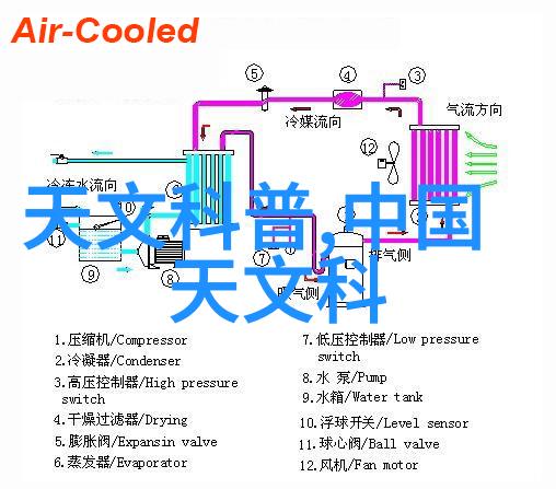 家居装修图片全集创意灵感与设计指南