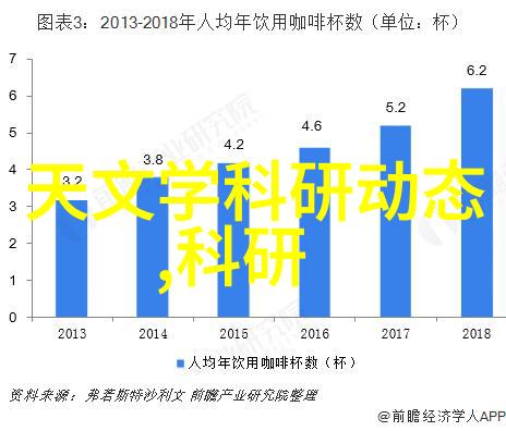 旅途中的困惑为什么高铁不允许使用个人微波炉