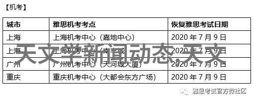 智能革命家中每个角落的智慧守护者