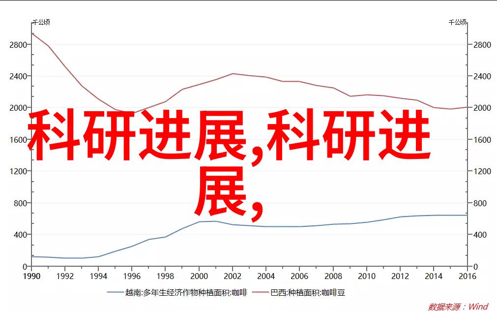 粘钢加固技术革新强化结构延长寿命