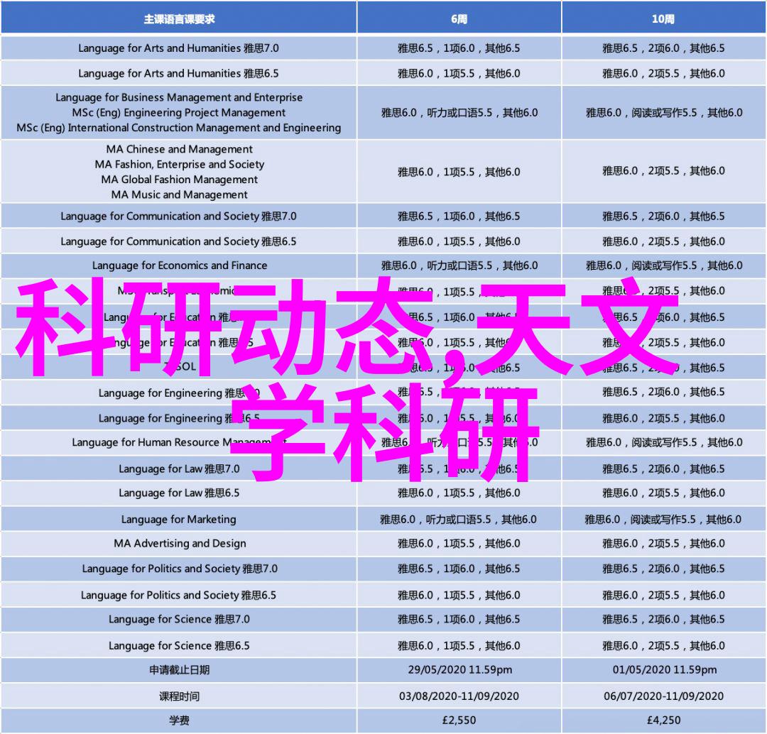 机器人生产公司未来制造的引擎