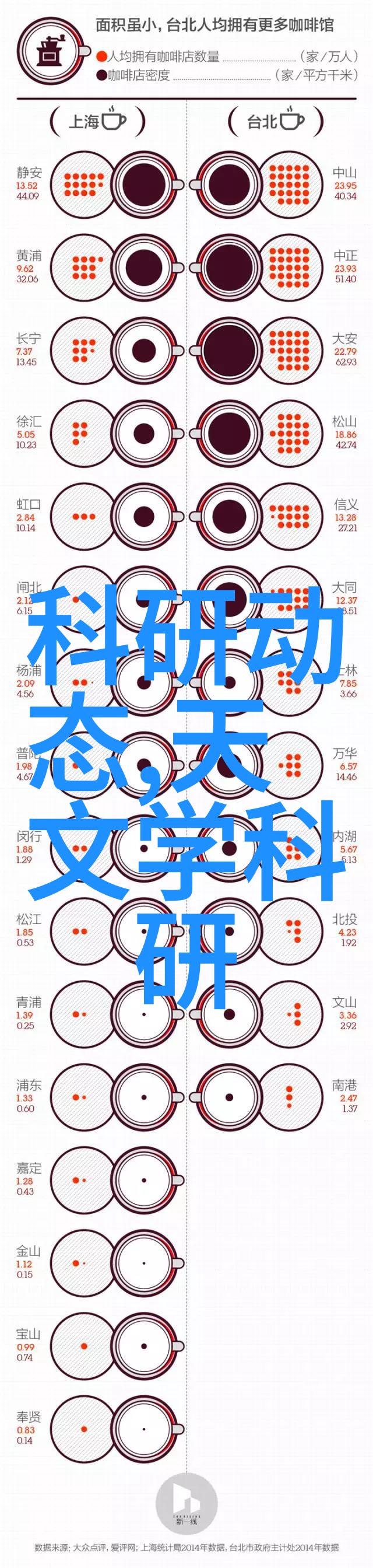 揭秘传感器的种类及应用剖析称重传感器迟滞性背后的关键因素