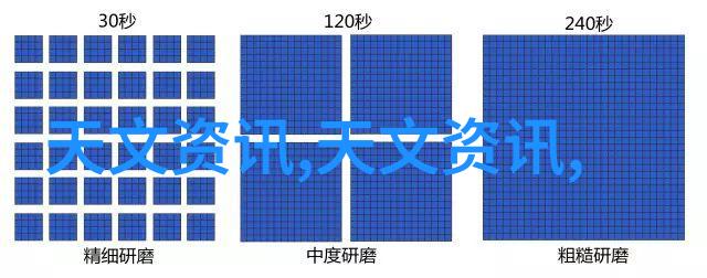 婚纱摄影店-爱的画卷婚纱摄影店中的美好瞬间