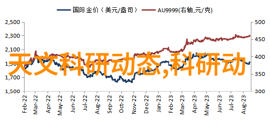 废水处理设备价格分析与选择指南