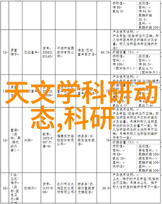 水利工程与管理类专业实践活动锻炼学生实际操作能力