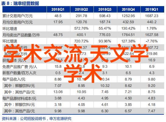 如果我无法找到某种特定的花我该如何创意地表现我的祝福