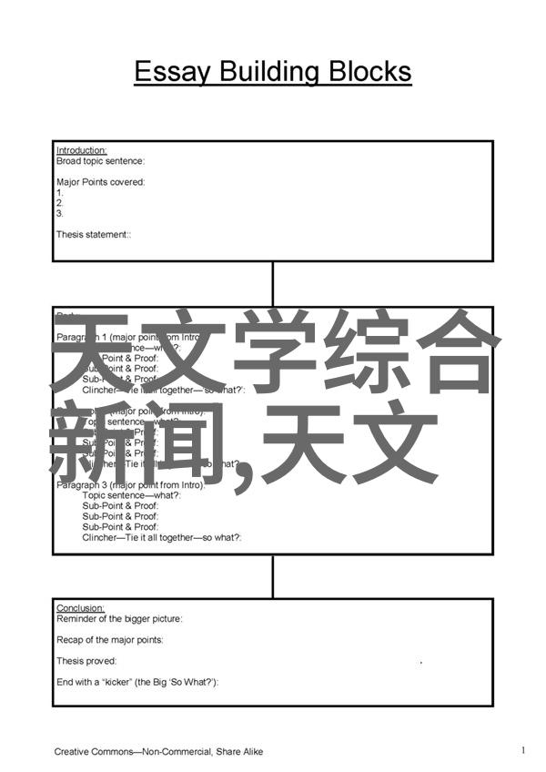 专业摄影摄像设备有哪些高清相机全景镜头无反光板照明器材