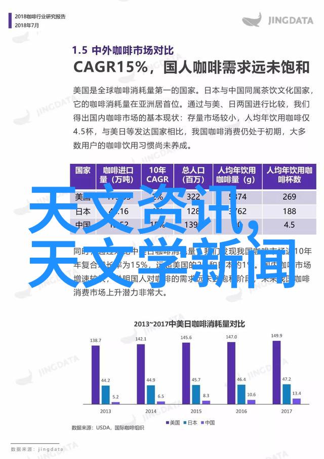 镜头之谜初学者选择正确的路径前行