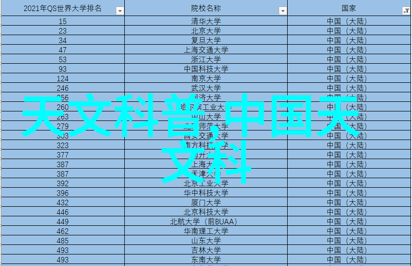 大连智能交通信息网智慧引领城市出行新篇章