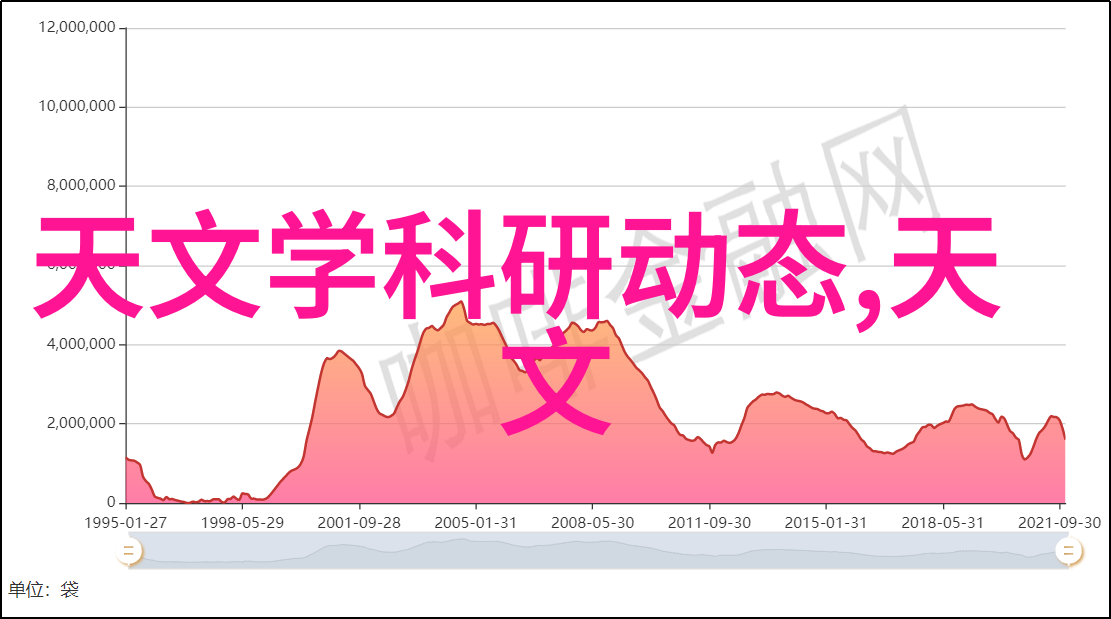 紫外线杀菌技术在水处理中的应用研究效率提升与环境友好性探究