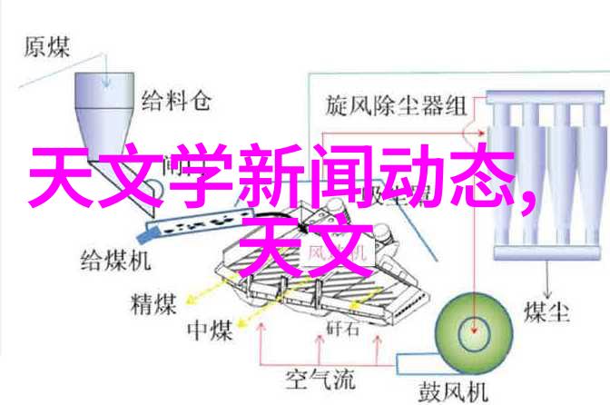 水利水电绿色发展的基石与动力源