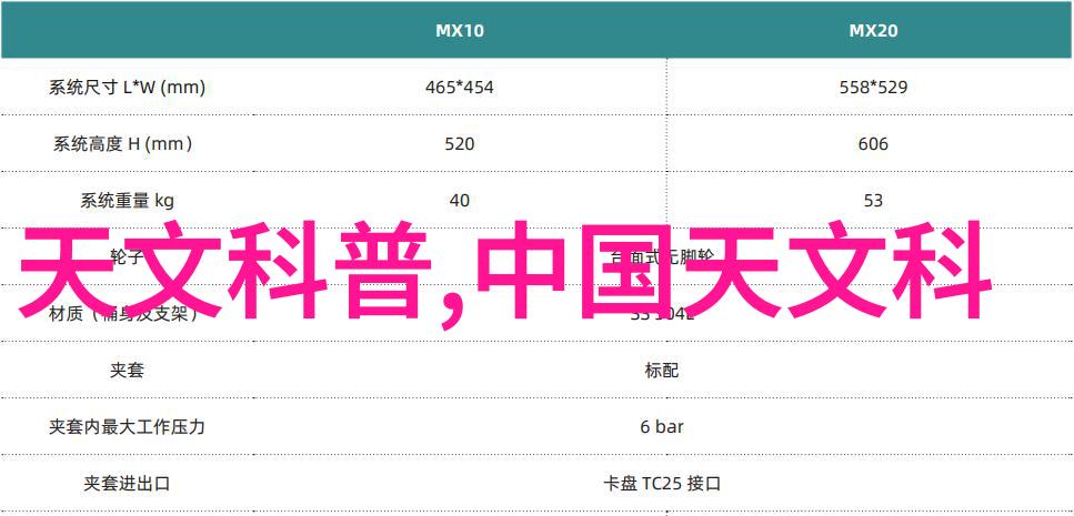 生活点滴我是如何在1.76上省下一大笔钱的