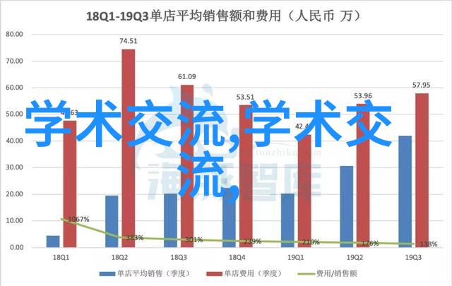 水利工程内容详解从规划设计到施工管理