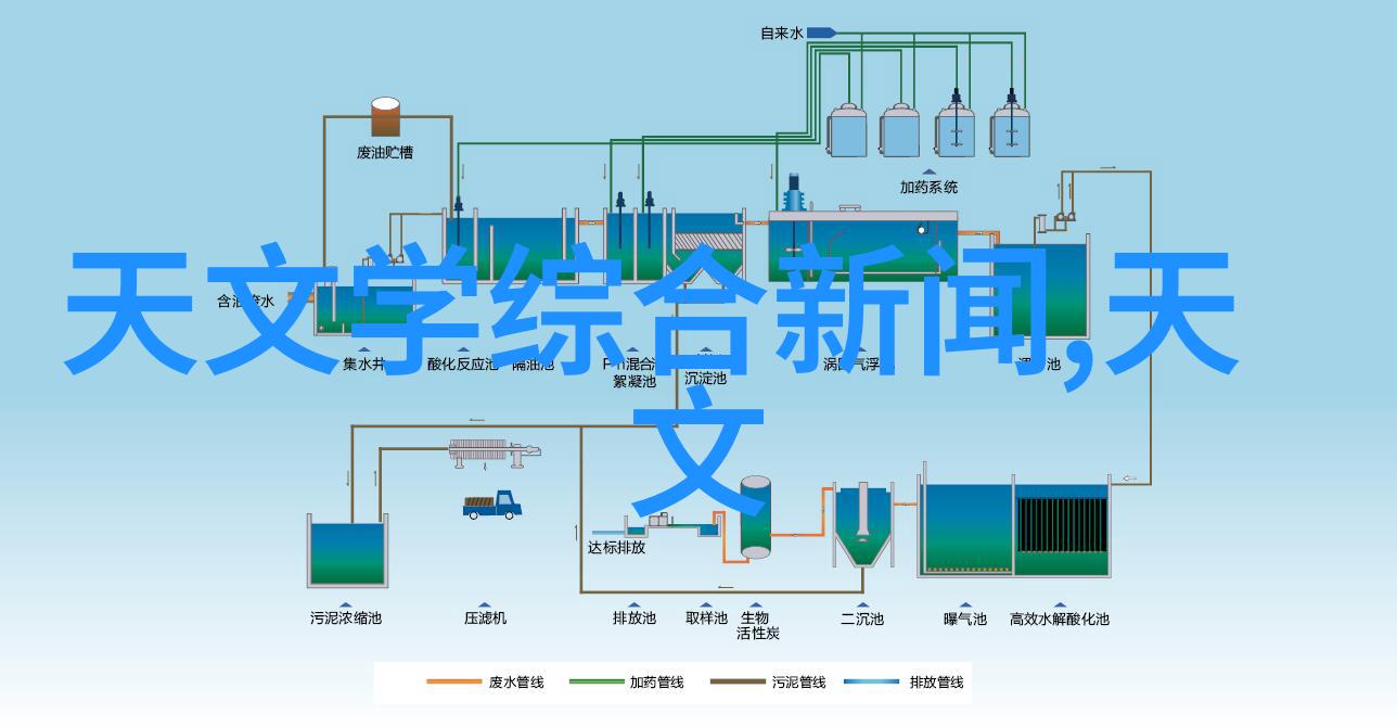 灭菌设备种类常用高效消毒器具