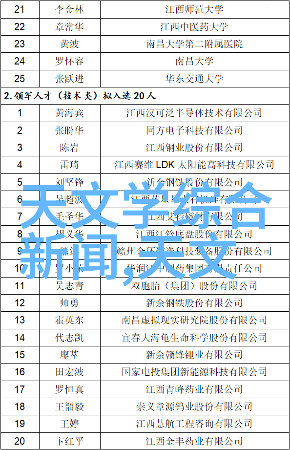 家庭隔音装修如何让安静的家成为避风港