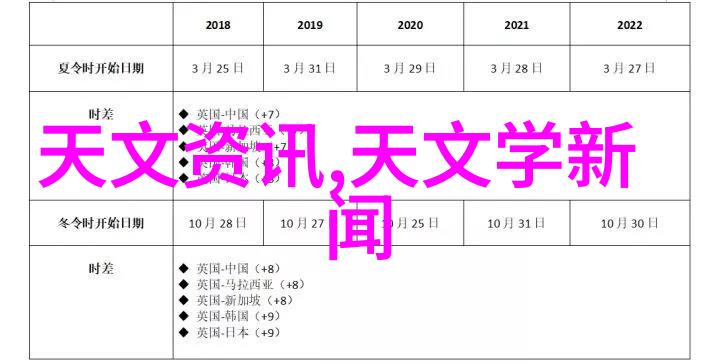 索尼新机旗舰级技术与创新的完美融合