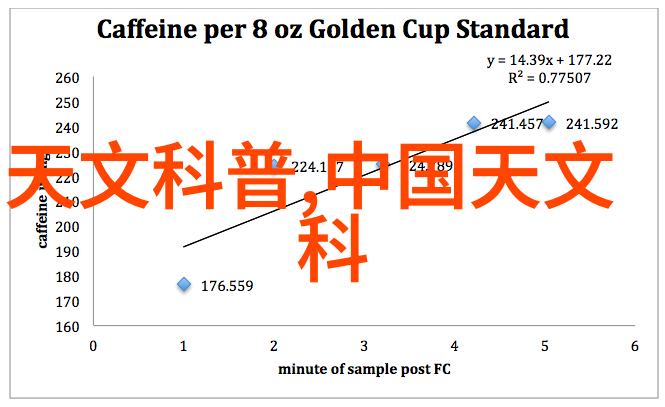 从胶片到数字变化中的中国摄影界访华南摄影社长