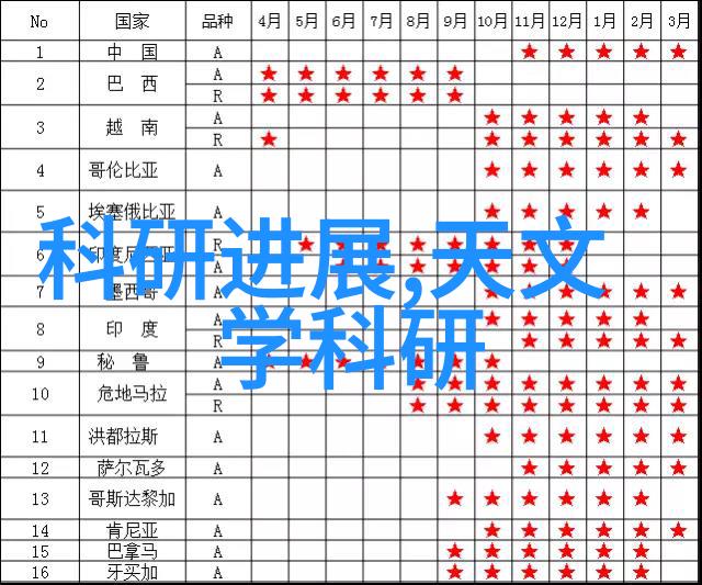 汽车-汽车散热器的重要性与维护秘诀