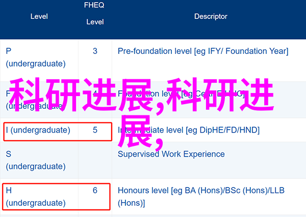 老公亲我的私下是不是真的爱你呢 - 温暖的拥抱背后的真心