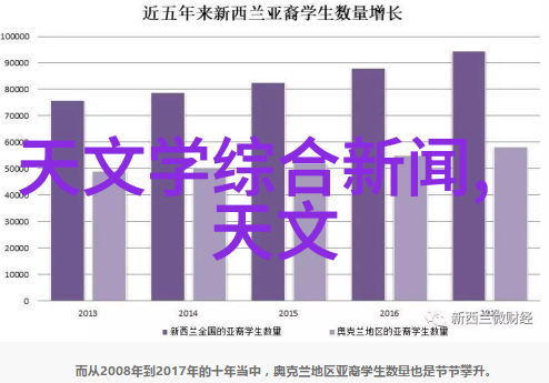 什么是304201和316等常见的不锈钢材质代码指代的是什么含义