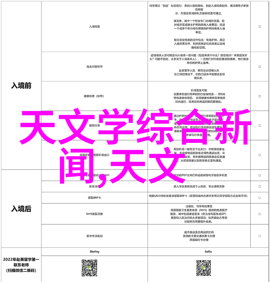 家居装修-现代简约风格卫生间装修图案欣赏