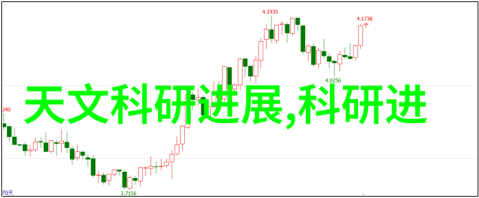 功能性与时尚并存高效的开放式厨房吧台装修方案