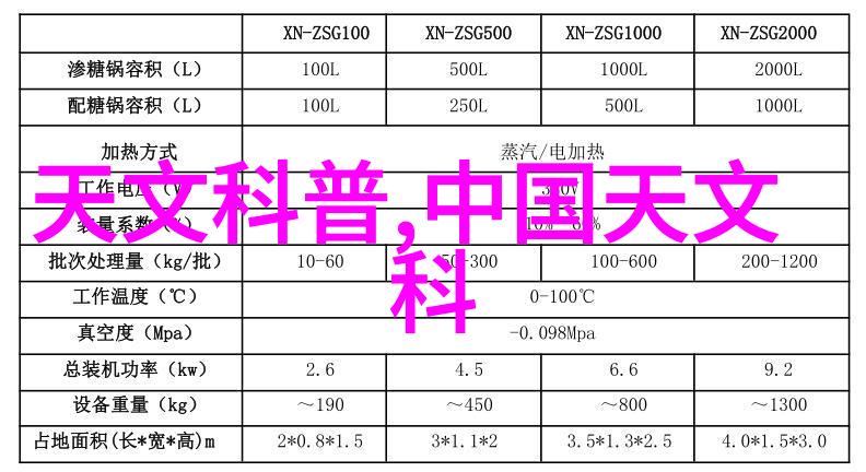 逆袭视觉构图技巧的反差之美