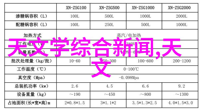 厨房里的秘密卫浴背后的谜团