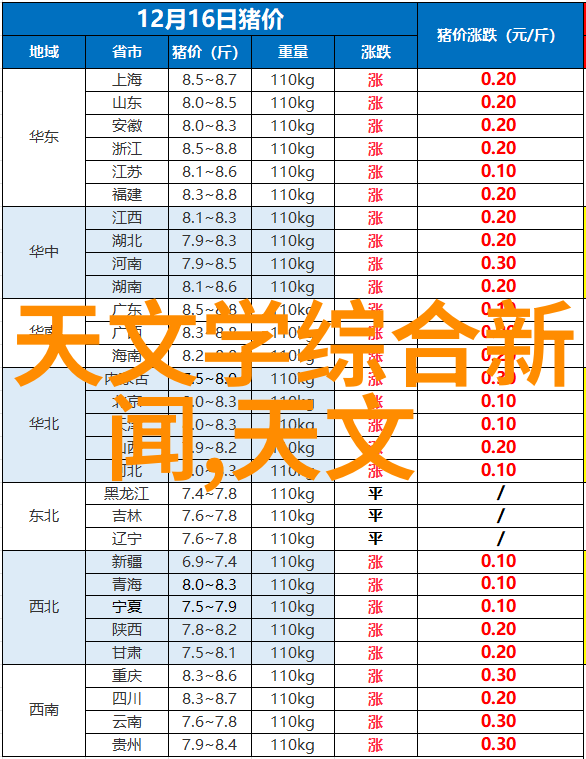 家用电器-智能温控电加热器的安全与便捷