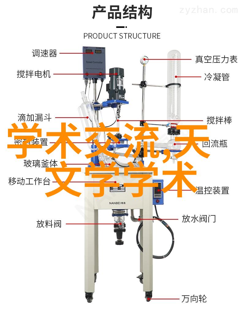 爱的织梦婚纱摄影店的故事