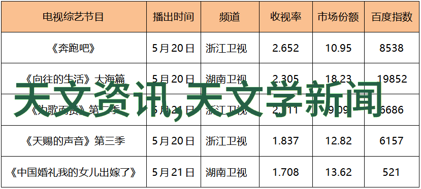 镜头诗画摄影技艺的抽象探索