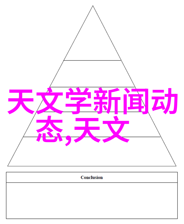 索尼NEX-7入门级全画幅相机的魅力与局限