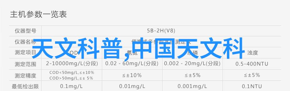 时尚小家电奢华生活的微妙触感