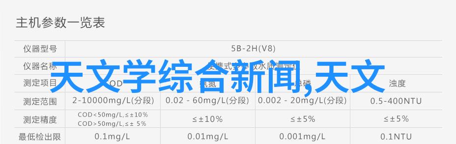 主题-高温灭菌技巧揭秘115度与121度之间的差异