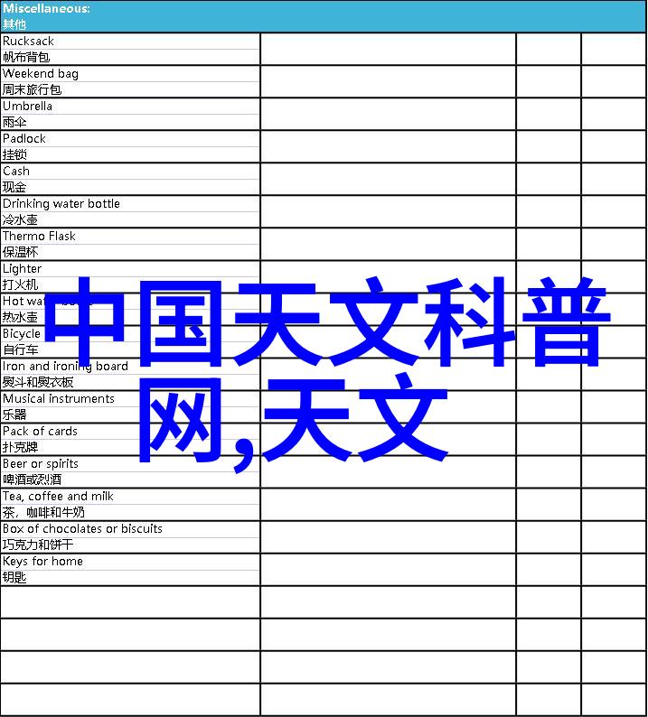 化学合成秘方的流动化工配方技术的转让艺术