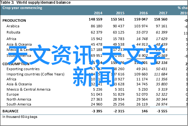 小天鹅的美丽舞蹈优雅的小天鹅在湖面上的跳跃